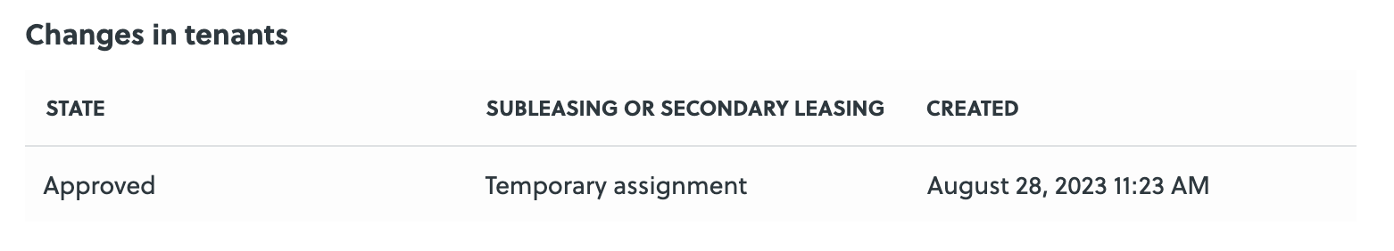 Domo Subleasing Agreement